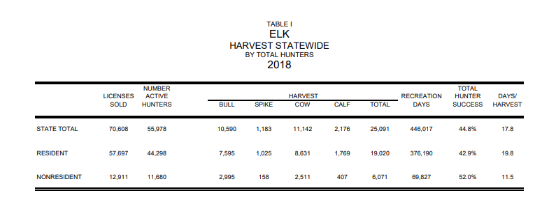 2018 Elk.PNG