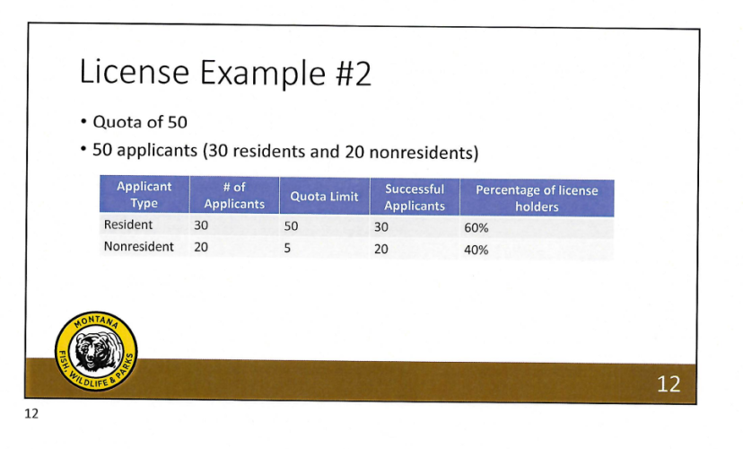 license example 2.png license example 2.png
