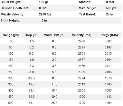 sea level.jpg