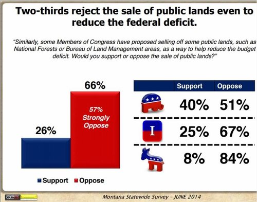 Public land sale.jpg Public land sale.jpg