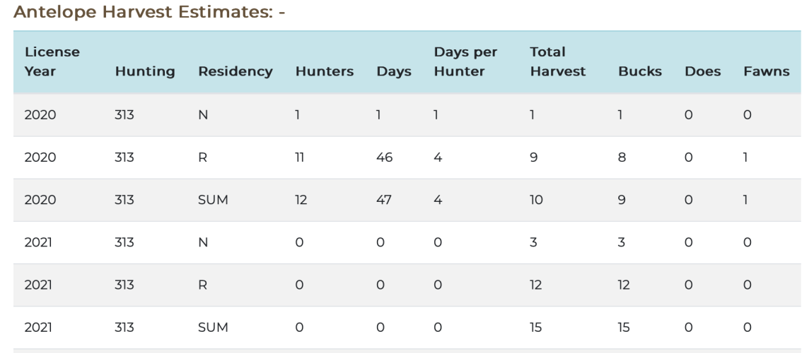 Screenshot 2024-08-19 at 12.06.51 PM.png Screenshot 2024-08-19 at 12.06.51 PM.png