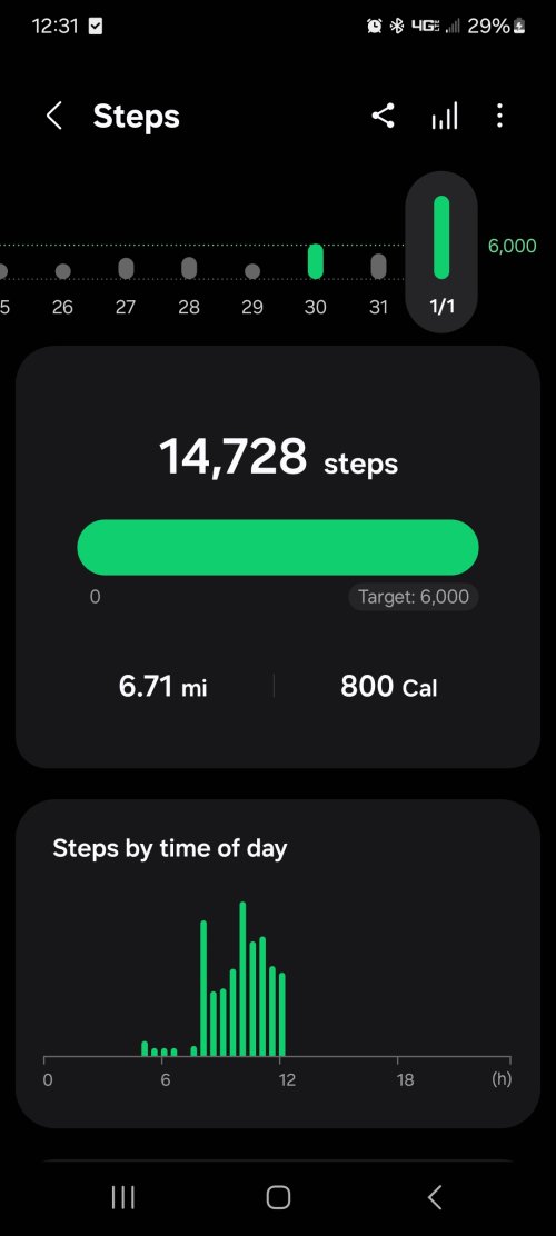 Screenshot_20250101_123153_Samsung Health.jpg Screenshot_20250101_123153_Samsung Health.jpg