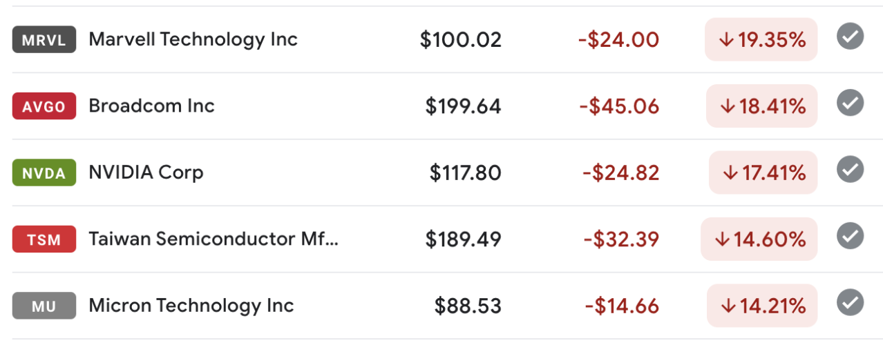 Screenshot 2025-01-27 at 11.17.58 AM.png Screenshot 2025-01-27 at 11.17.58 AM.png