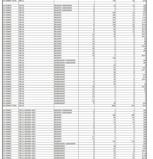 Screenshot_20250225_111645_OneDrive.jpg Screenshot_20250225_111645_OneDrive.jpg