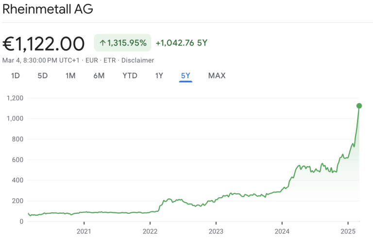Screenshot 2025-03-04 at 12.53.34 PM.png Screenshot 2025-03-04 at 12.53.34 PM.png