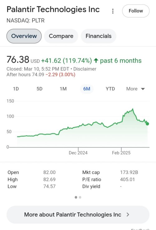 Screenshot_20250310_155302_Google.jpg Screenshot_20250310_155302_Google.jpg