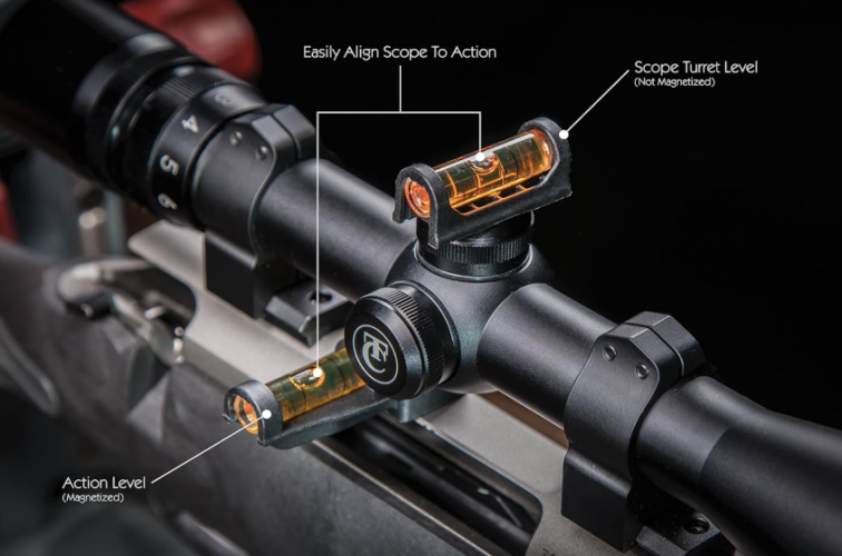 Scope Level.png