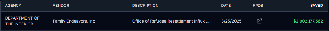 Refugee Resettlement.PNG Refugee Resettlement.PNG