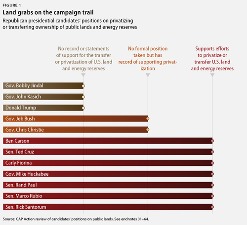 candidates.png