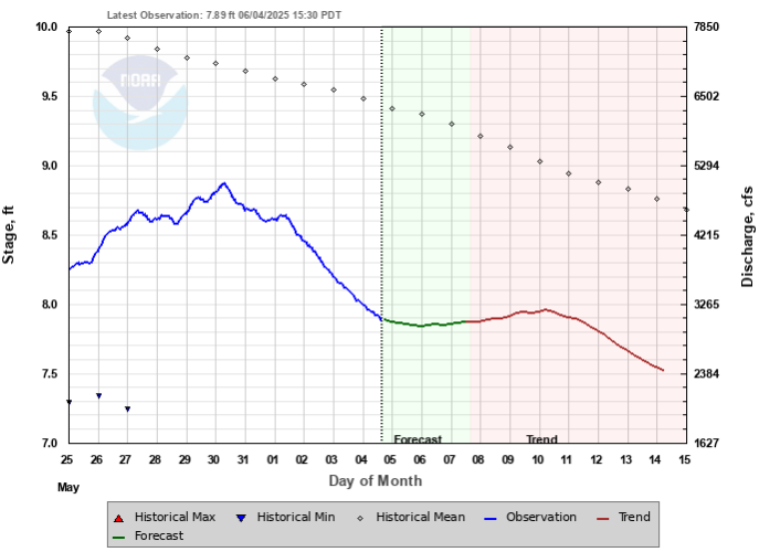 1749078772447.png 1749078772447.png