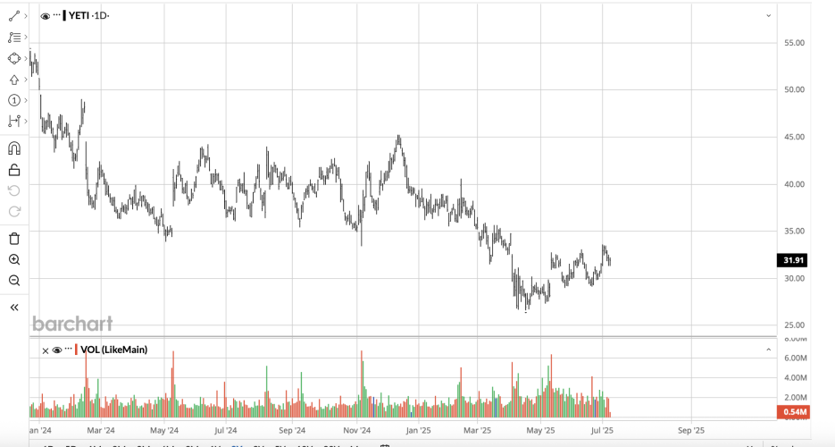 Screenshot 2025-07-09 at 11.13.15 AM.png Screenshot 2025-07-09 at 11.13.15 AM.png