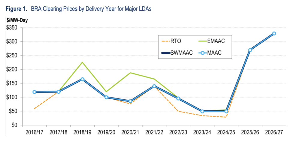Screenshot 2025-08-05 at 1.30.29 PM.png