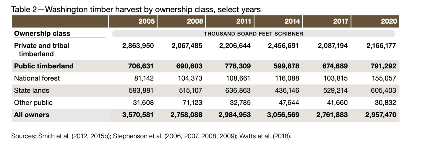 Screenshot 2025-09-10 at 2.23.22 PM.png Screenshot 2025-09-10 at 2.23.22 PM.png