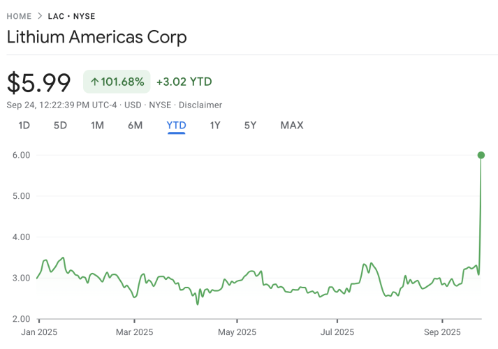 Screenshot 2025-09-24 at 9.23.01 AM.png Screenshot 2025-09-24 at 9.23.01 AM.png