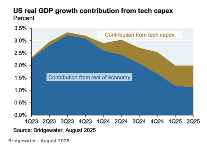 Screenshot 2025-10-14 at 1.11.27 PM.png