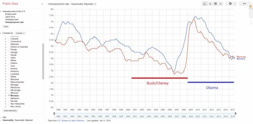 Montana Unemployment.jpg