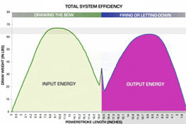 inputoutenergy.jpg