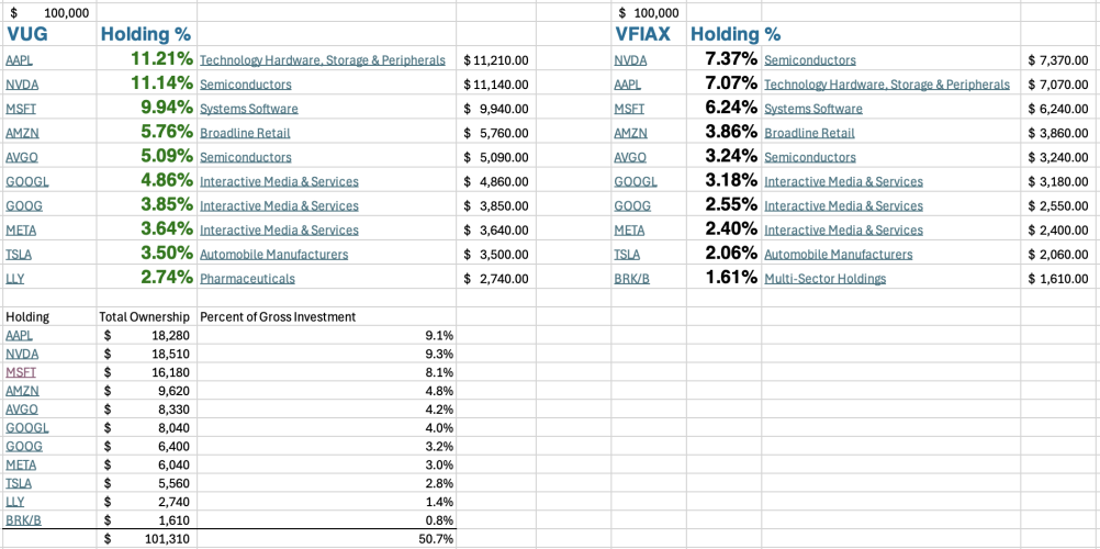 Screenshot 2025-12-29 at 9.53.34 AM.png