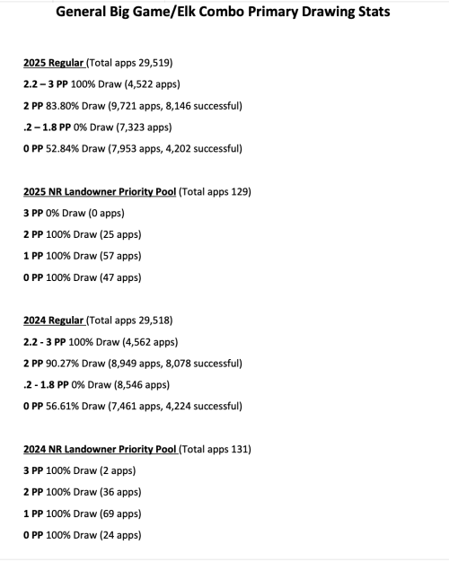 Screenshot 2026-02-07 at 2.08.58 PM.png Screenshot 2026-02-07 at 2.08.58 PM.png