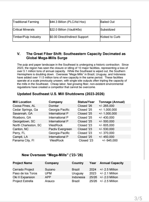 Screenshot_20260407_091952_Samsung Notes.jpg