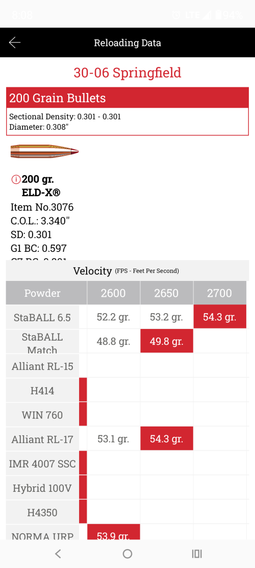 Screenshot_20260811-080825.Hornady Reloading.png