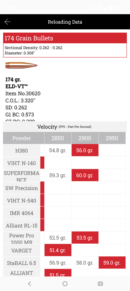 Screenshot_20260811-080841.Hornady Reloading.png