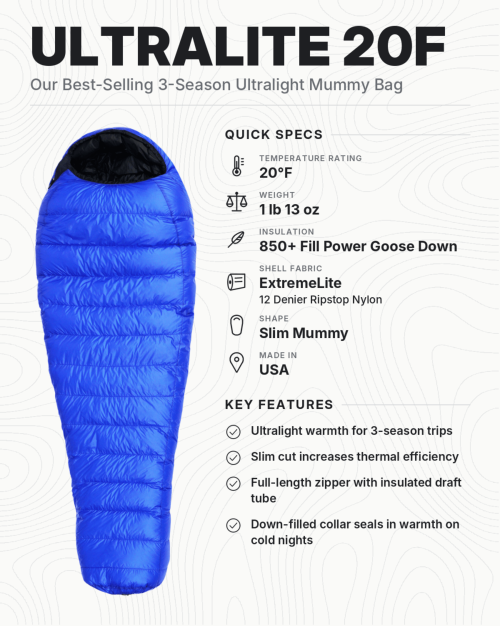 Screenshot 2026-10-15 at 14-44-04 Ultralite_20F_Infographic.png (PNG Image 1200 × 1500 pixels)...png Screenshot 2026-10-15 at 14-44-04 Ultralite_20F_Infographic.png (PNG Image 1200 × 1500 pixels)...png