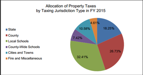 taxes.png