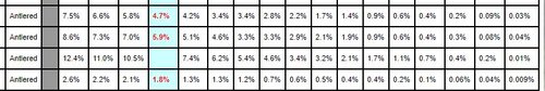 moose odds.JPG