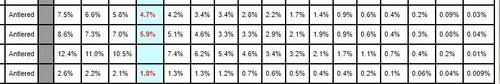 moose odds.JPG moose odds.JPG