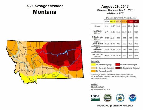 Montana-Drought-map-08-31-17.jpg