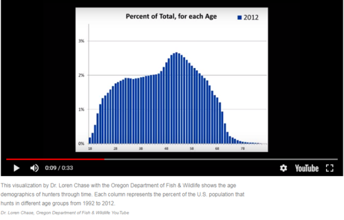 2012 Graph.PNG