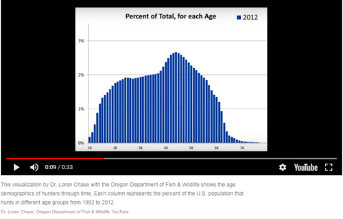 2012 Graph.PNG 2012 Graph.PNG
