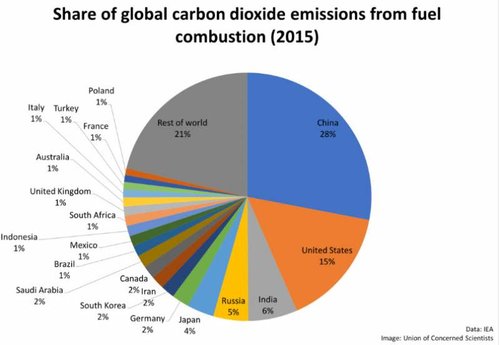 GRAPHCARBON.jpg