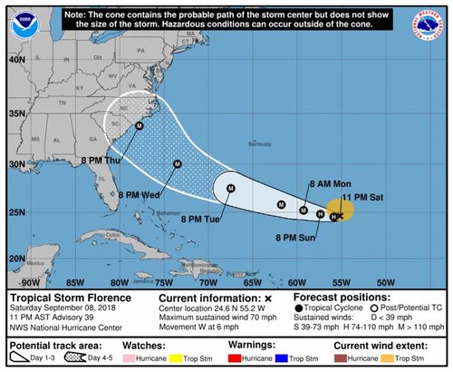 Florence 1.jpg