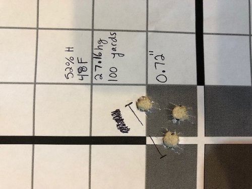 Hornady Group.jpg Hornady Group.jpg