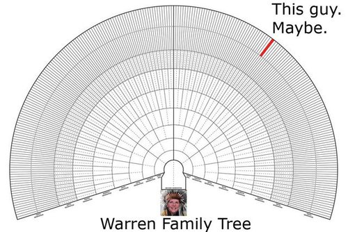 warren.jpg