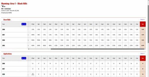 goHUNT point totals.jpg goHUNT point totals.jpg