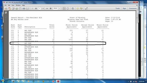 WY-2014-2ND choice odds.jpg WY-2014-2ND choice odds.jpg