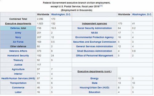usgov.jpg usgov.jpg
