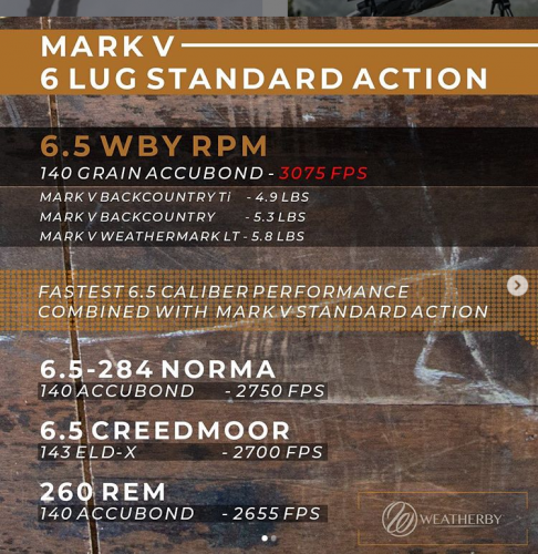 weatherby rpm.PNG