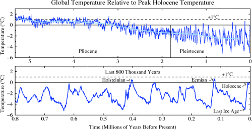 fig1.gif