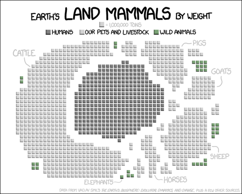 land_mammals[1].png