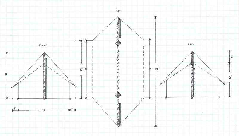 frontreartopview