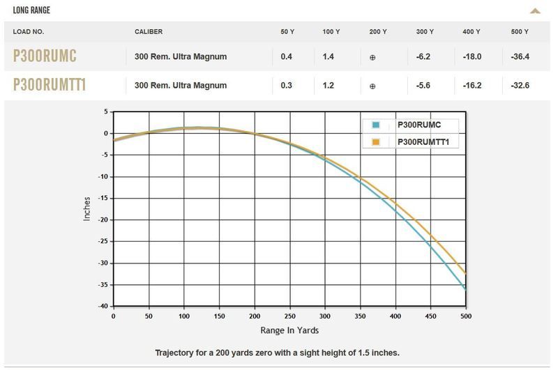 180vs%20200_zps1u7himxi.jpg