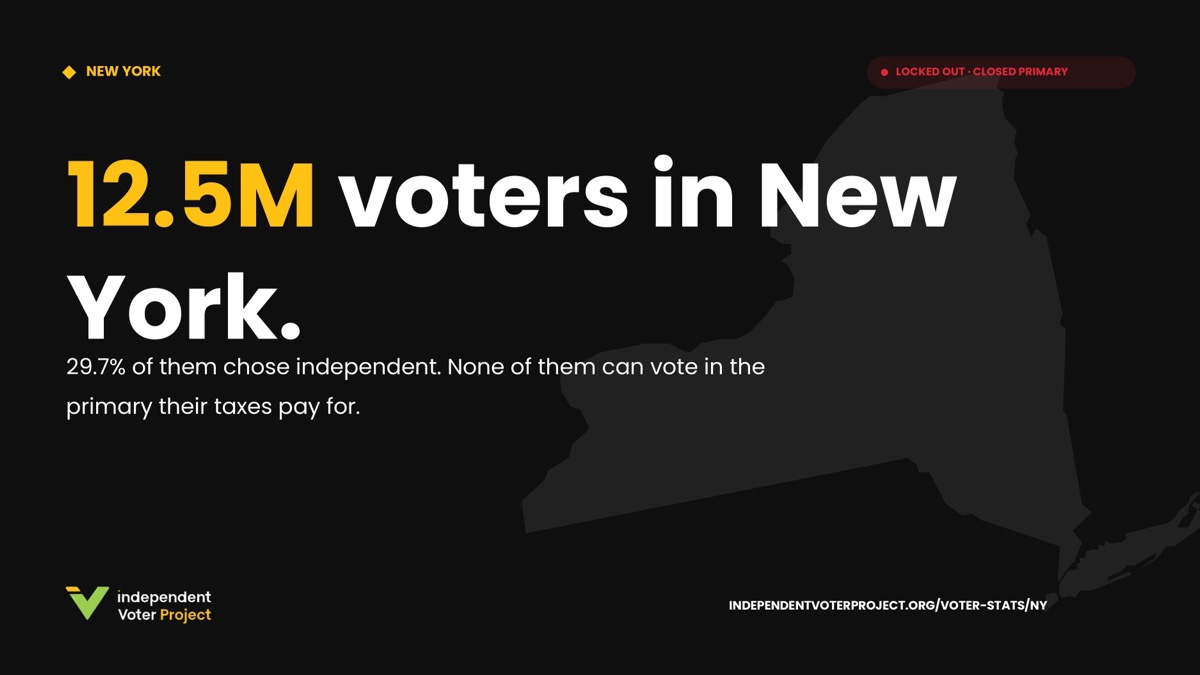 independentvoterproject.org