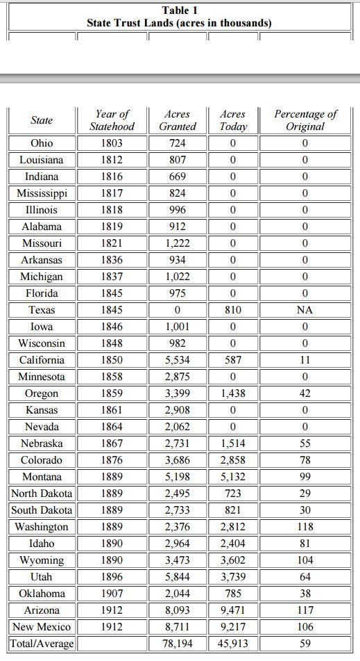 State%20Acres_zpsqpsettc2.jpg