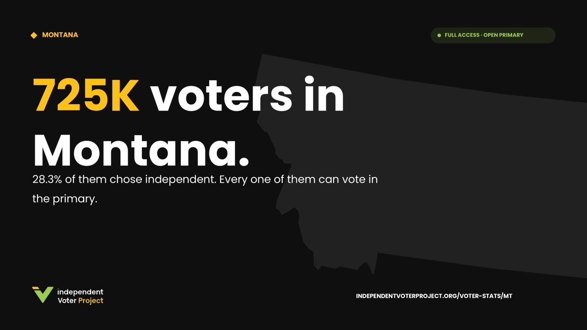 independentvoterproject.org