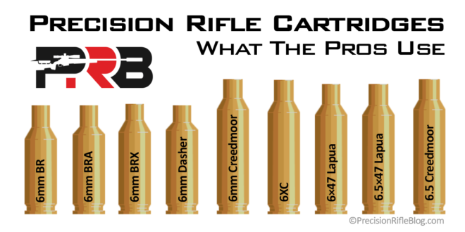 precisionrifleblog.com