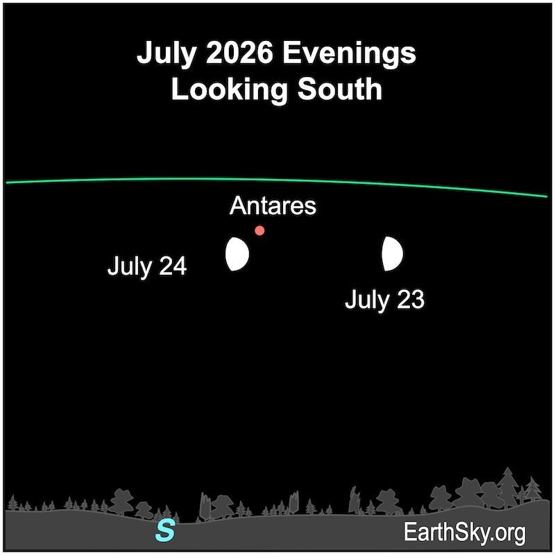 earthsky.org